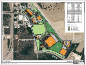 Duke Site Conceptual