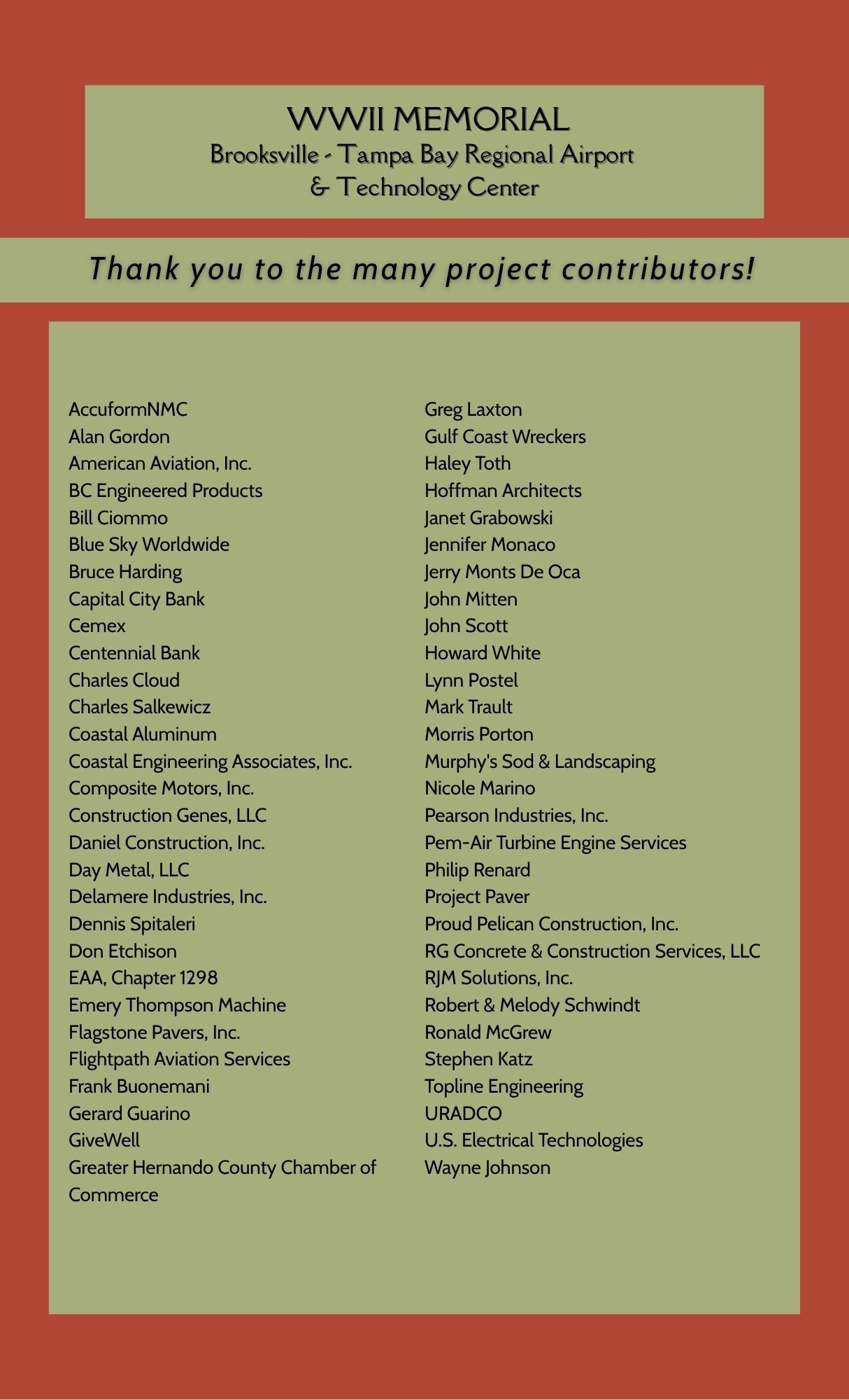Project Contributors